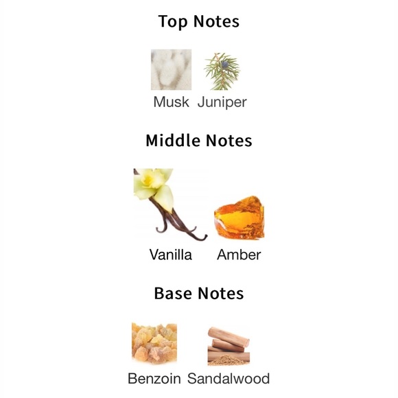 COMMODITY Gold Expressive Eau de Parfum. 2ml Sample - Picture 4 of 4